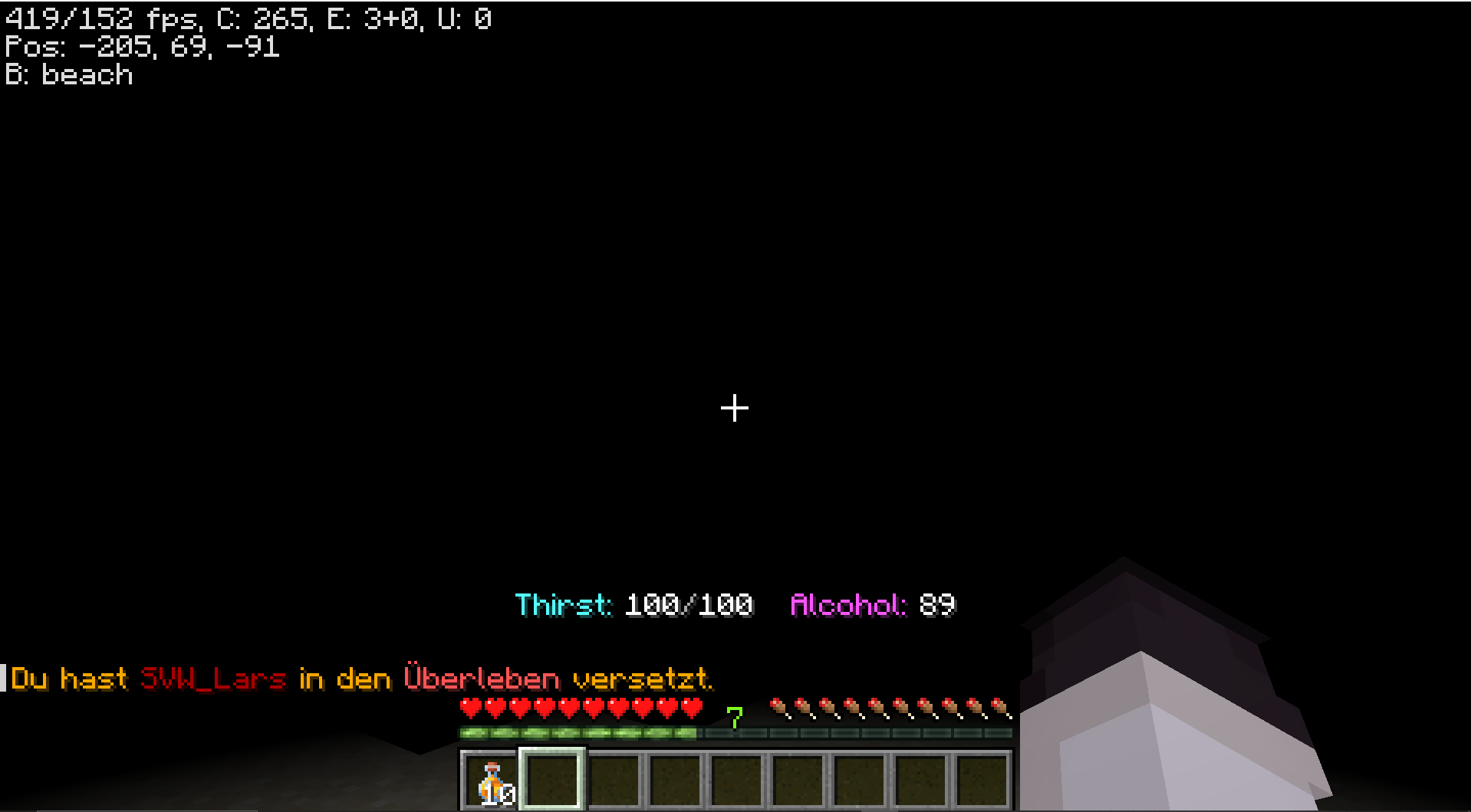 Alcohol level bar example